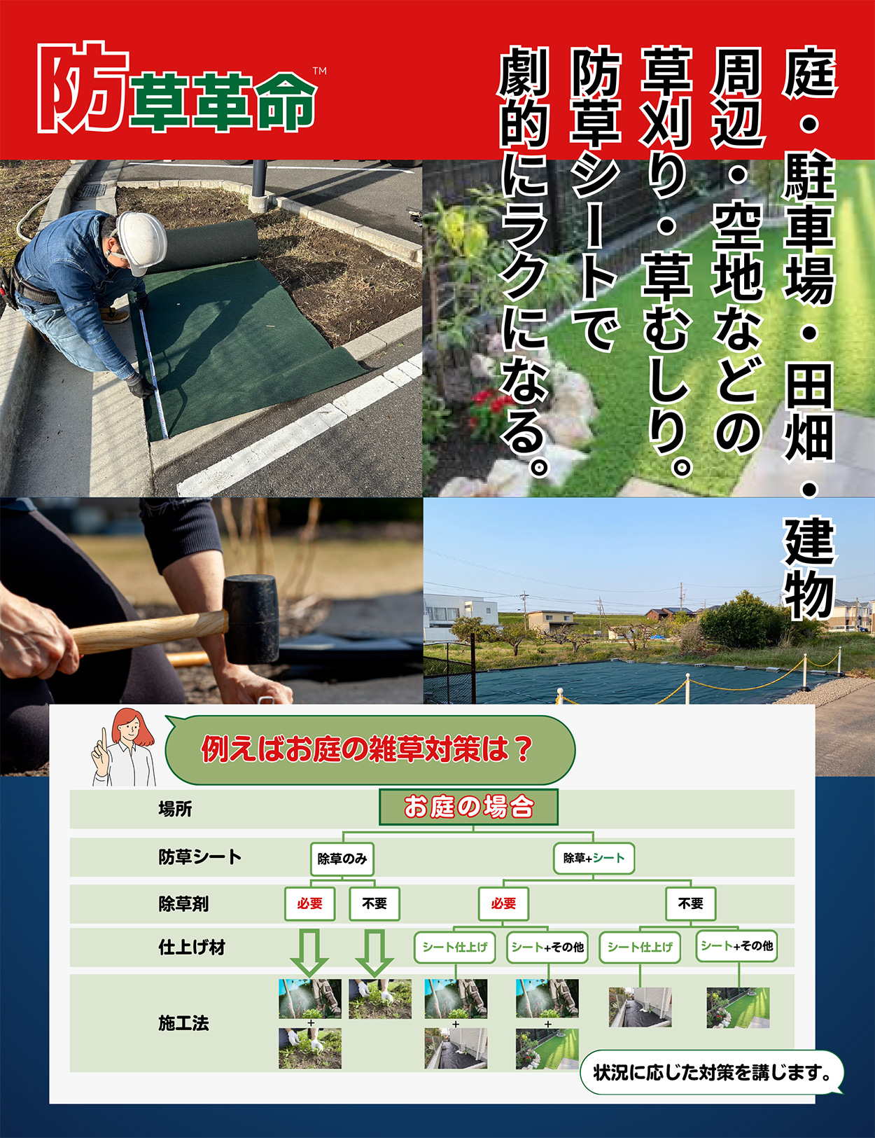 草刈り、草むしりが劇的にラクになる　防草革命